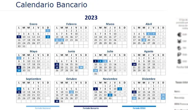 Calendario Bancario 2023. Foto: composición LR/BNV   