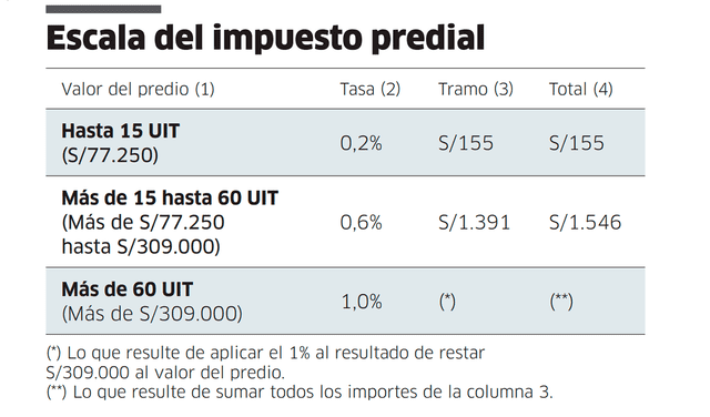 larepublica.pe