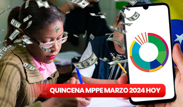 Conoce qué pagará el Ministerio de Educación de Venezuela. Foto: composición LR/MPPE/El Confidencial   