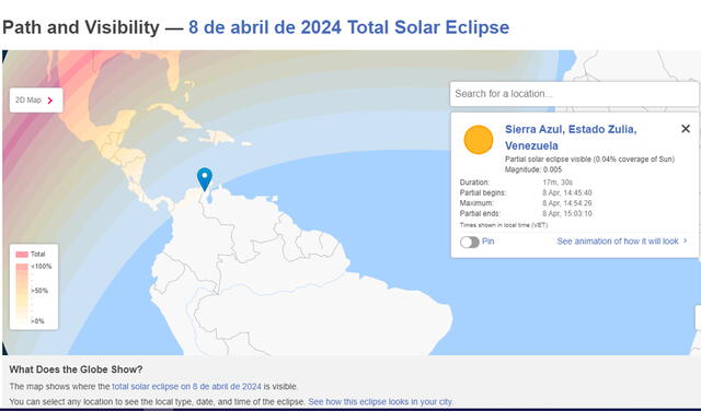  Datos eclipse solar en Venezuela, 8 de abril 2024. Foto: composición LR/Time and Date<br><br>    