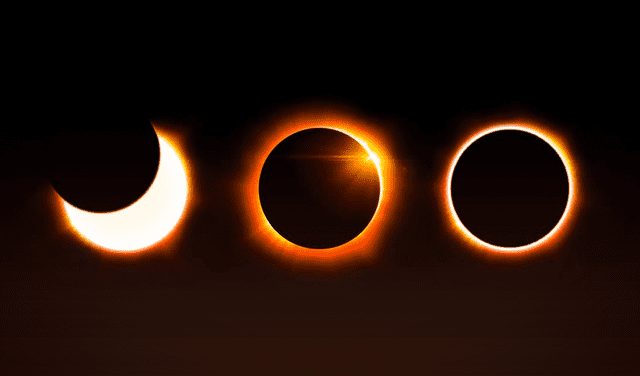 Las fases de un eclipse solar. Foto: Star Walk<br>    