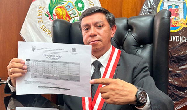 Juez Luján Túpez. Foto: Gobierno del Perú   