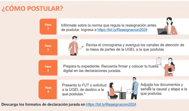  Proceso de reasignación docente inició en mayo, pero inscripción inicia este 3 de junio. Foto: Minedu   