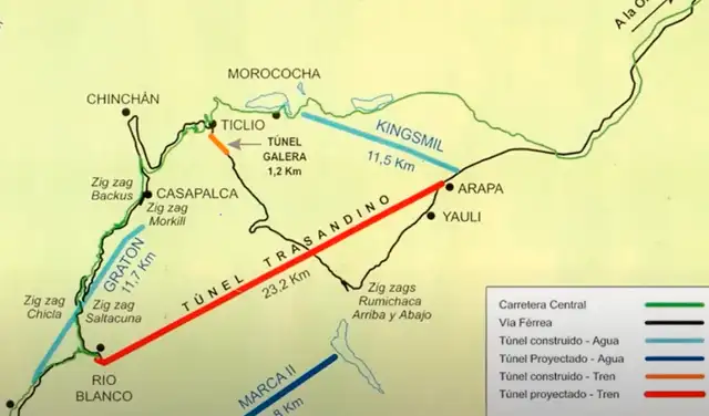 Túnel trasandino atravesaría comunidades en la sierra de Perú. Foto: difusión   