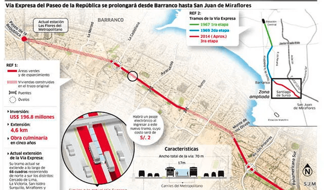  Mapa de ampliación de la Vía Expresa Sur. Foto: difusión   