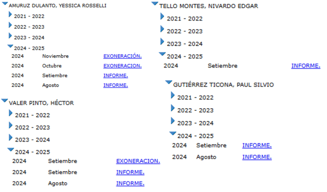 Hasta el cierre de esta edición, 4 congresistas no presentaron informe de semana de presentación desde septiembre, según el portal del Congreso.   