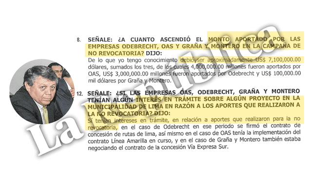 jose miguel castro | susana villaran | lava jato | Odebrecht | oas jose miguel castro | susana villaran | lava jato | Odebrecht | oas