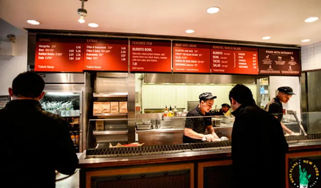  Según Manasi Mishra, el único lugar donde la llamaron fue del restaurante del Chipotle para atender comida rápida. Foto: composición LR/ TikTok / @Khuhlina   