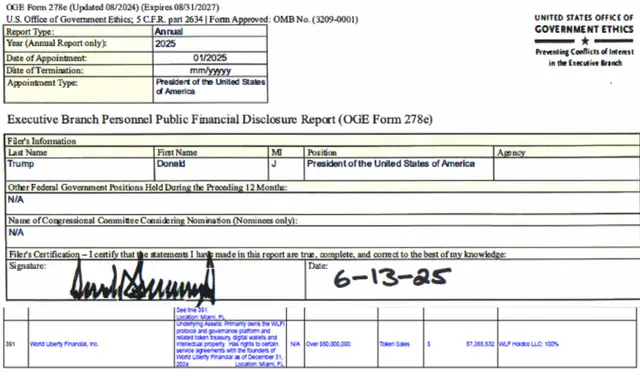 Foto: composición del documento de la Oficina de Ética Gubernamental/Página 1 y 171, celda 391 sobre WLFI.   