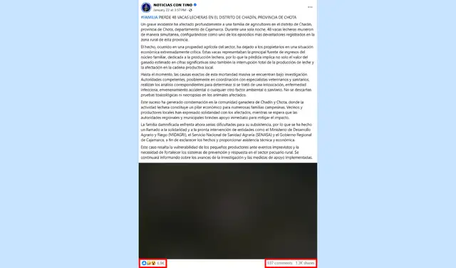 Publicación de la noticia con amplio alcance en Facebook. | Foto: Facebook   