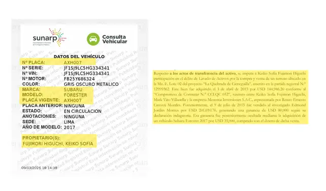evidencia. Arriba, fallo judicial en el que se describe la participación de Keiko Fujimori en la venta de un terreno de Joaquín Ramírez. Izquierda, con el dinero, la candidata compró una camioneta Subaru por US$35,000. Foto: Sunarp  
