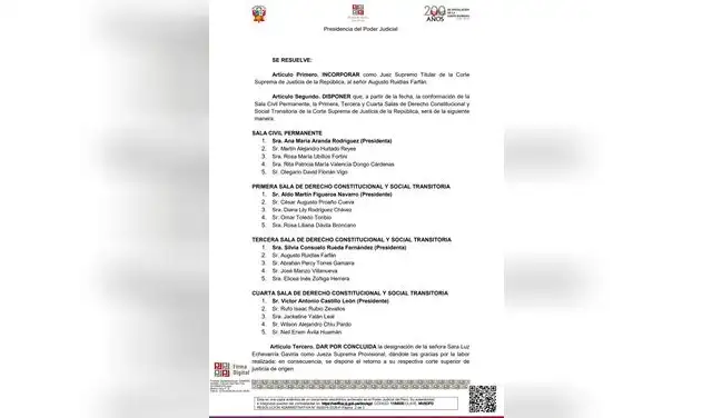 Ruidías en la Corte Suprema