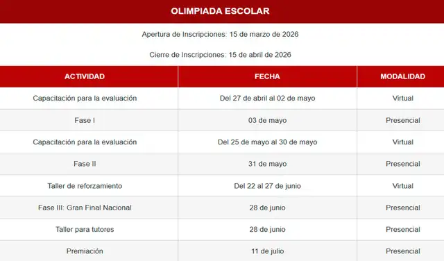 Inscripciones para participar en la Olimpiada de Matemáticas.