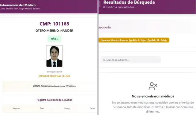 Colegio Médico del Perú, reducción de mamas, senos