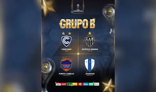 Grupos de Cienciano en la Copa Sudamericana 2026. Foto: Twitter/Cienciano  