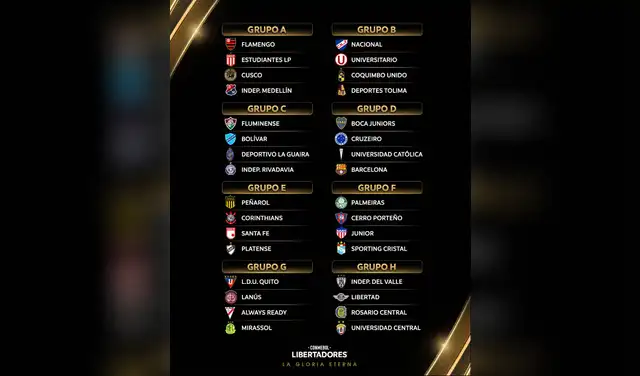 Así quedaron conformados los grupos de la Copa Libertadores 2026. Foto: Conmebol. Así quedaron conformados los grupos de la Copa Libertadores 2026. Foto: Conmebol.