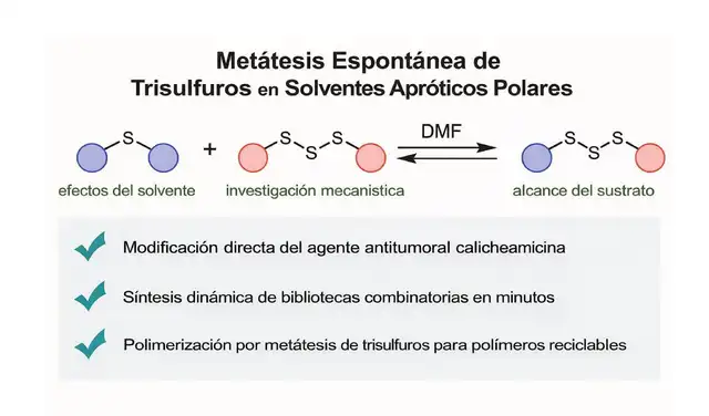 Esta reacción es única debido a su altísima velocidad de reacción y su exquisita selectividad. Foto: Universidad de Flinders Esta reacción es única debido a su altísima velocidad de reacción y su exquisita selectividad. Foto: Universidad de Flinders