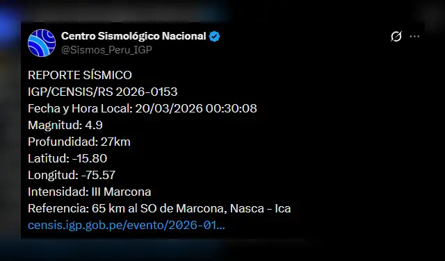 Sismo en Ica. Foto: IGP