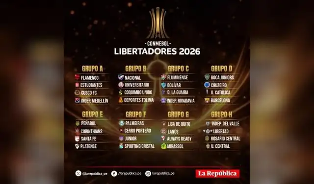 Fase de grupos de la Copa Libertadores. Fase de grupos de la Copa Libertadores.