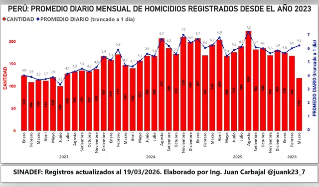larepublica.pe