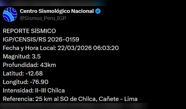 Sismo de magnitud 3,5 sacudió en Lima. Foto: IGP Sismo de magnitud 3,5 sacudió en Lima. Foto: IGP