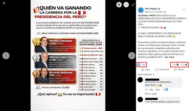 Publicación que alcanzó mayor interacción en redes sociales. Foto: Facebook