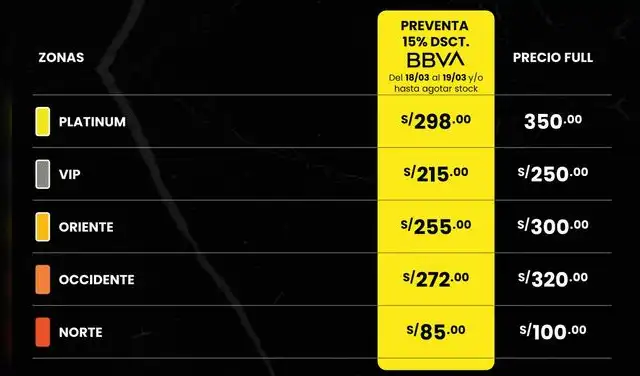 Entradas para el Rock en Lima 2026. Foto: difusión