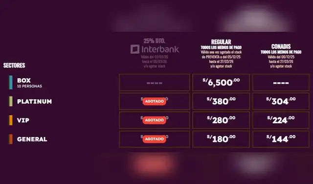 Entradas para Kapo en Lima. Foto: difusión