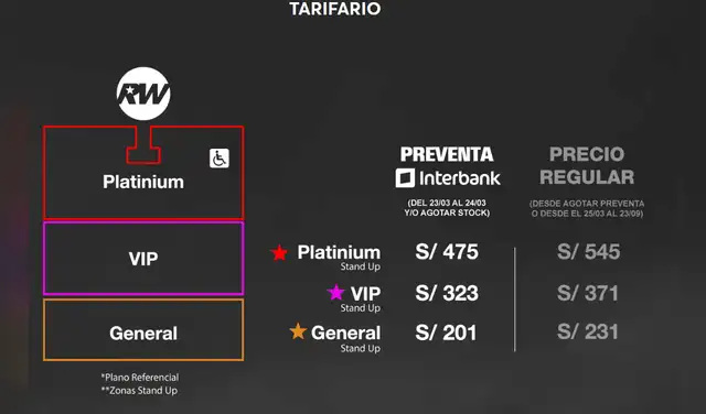 Comenzó la preventa de la segunda fecha de Robbie Williams en Perú 2026