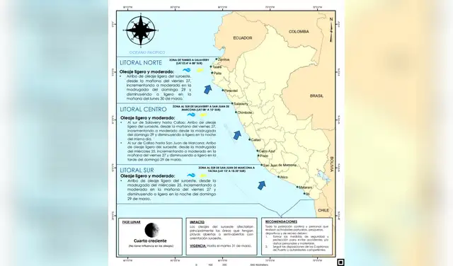 Aviso de la Marina de Guerra del Perú
