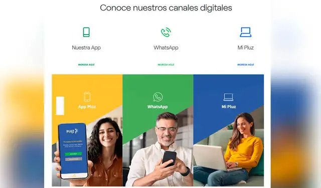 Canales de atención en Pluz Energy Perú. Canales de atención en Pluz Energy Perú.