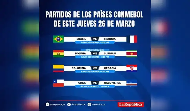 Partidos de hoy de las selecciones de Conmebol. Foto: composición LR/Jazmin Ceras  