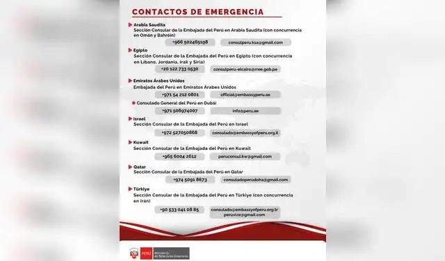 Cancillería reveló contactos de emergencia de los consulados en el exterior. Foto: Cancillería 