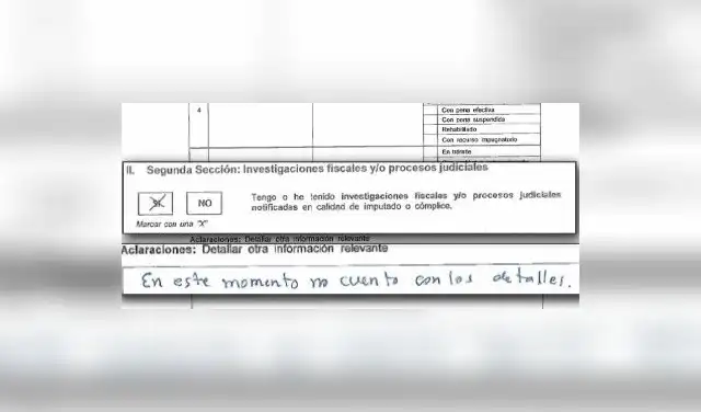 Ayasta omitió detallar sus denuncias en su declaración jurada. 