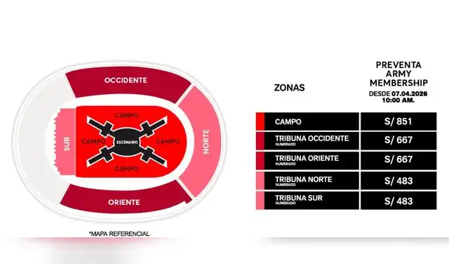 Entradas para los conciertos de BTS en Lima este 2026. Foto: difusión/Ticketmaster