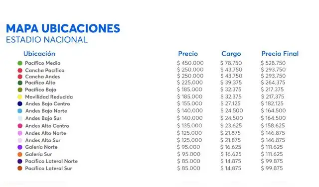 Entradas para los conciertos de BTS en Chile.