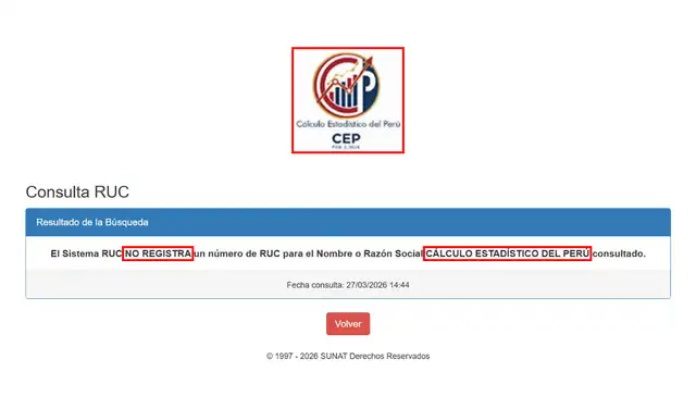 No se halla registro de Cálculo Estadístico del Perú en la Sunat. Foto: Sunat