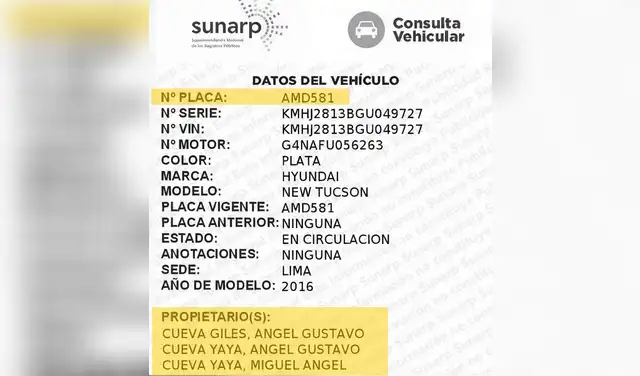 La camioneta Hyundai que guarecía a los taxistas está a nombre del minero Ángel Cueva Giles y sus hijos Ángel y Miguel Cueva Yaya. Foto: Sunarp 