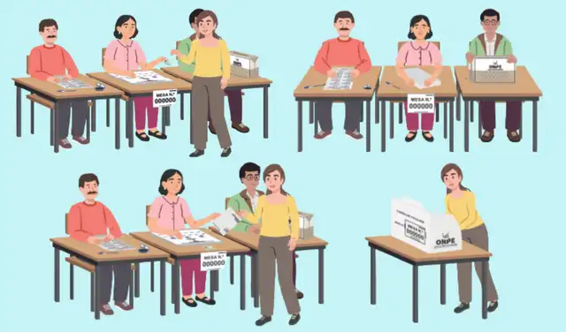 Actos durante el sufragio en las elecciones 2026 Actos durante el sufragio en las elecciones 2026