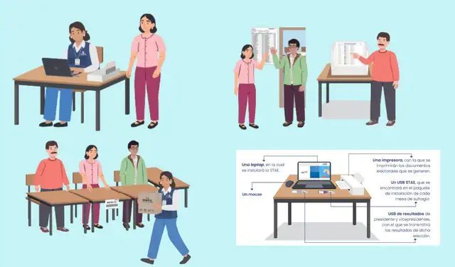Momentos durante la instalación de la mesa de sufragio. Momentos durante la instalación de la mesa de sufragio.