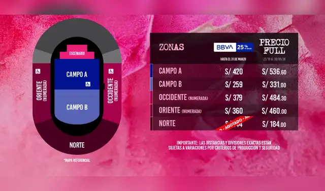 Precios para el concierto de Ed Sheeran. Foto: Ticketmaster Precios para el concierto de Ed Sheeran. Foto: Ticketmaster