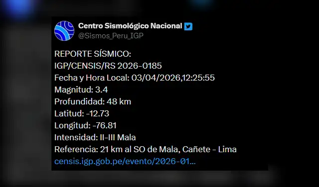 Sismo en Lima durante el Viernes Santo, según reporte del IGP