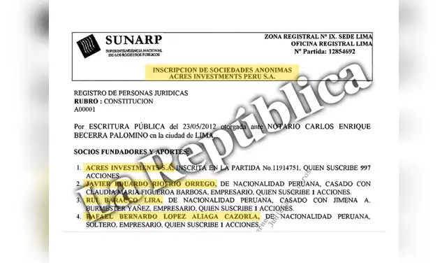 Rafael Lopez Aliaga La Republica Rafael Lopez Aliaga La Republica