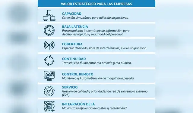 movistar-empresas