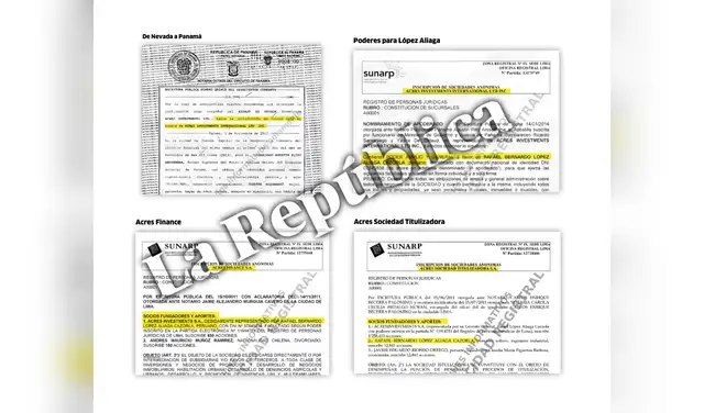 López Aliaga pidió a Mossack &amp; Fonseca trasladar de EEUU a Panamá la empresa Acres Investments con el nombre de Acres Investments International. Los “prestanombres” Ricardo Samaniego y Yadira de Boutaud nombran a López Aliaga apoderado en Lima de Acres Investments International. Acres Finance S.A., empresa de López Aliaga fue contratada por la Caja Metropolitana de Lima cuando ejercía la presidencia José Miguel Castro. Acres Sociedad Tutulizadora S.A., es la segunda firma de López Aliaga contratada por José Miguel Castro: igual que la anterior, está relacionada con la “offshore” panameña. Foto: La República  