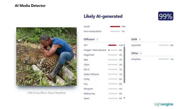 Análisis de la primera imagen con Sightengine (99% IA). Foto: Sightengine
