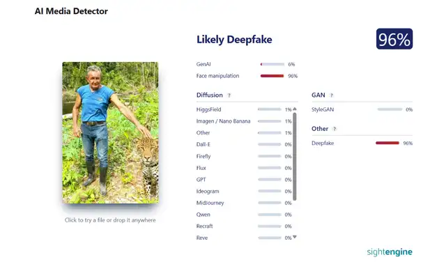 Análisis de la quinta imagen con Sightengine (96% IA). Foto: Sightengine