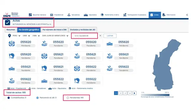 La ONPE aún no termina de procesar las actas de los centros de votación en Pamplona Alta, San Juan de Miraflores. Fuente: ONPE