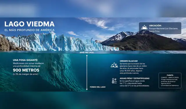 El descubrimiento del lago sudamericano surge como resultado del retroceso del hielo glaciar por el calentamiento global. Foto: Ilustración con IA/ChatGPT