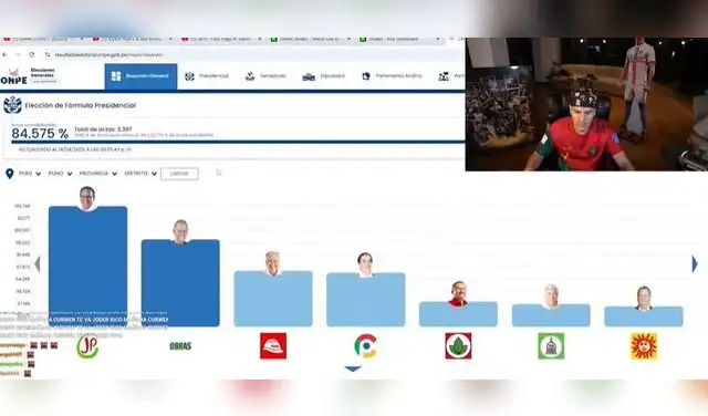 Influencer se molestó al ver que Sánchez lideraba conteos en Puno. Influencer se molestó al ver que Sánchez lideraba conteos en Puno.
